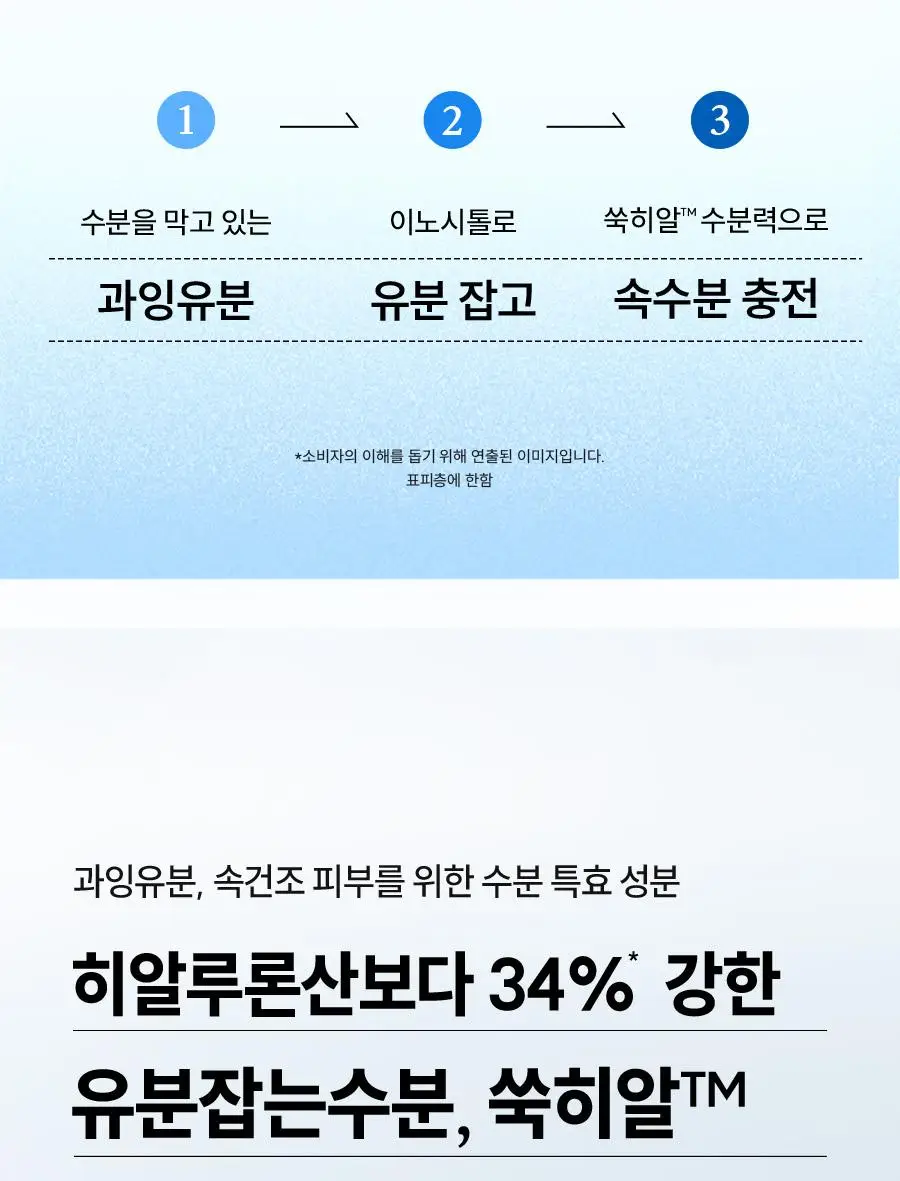 [NEW][화잘먹] 한율 쑥히알 세럼 40ml 기획(+7ml) 상세페이지 24